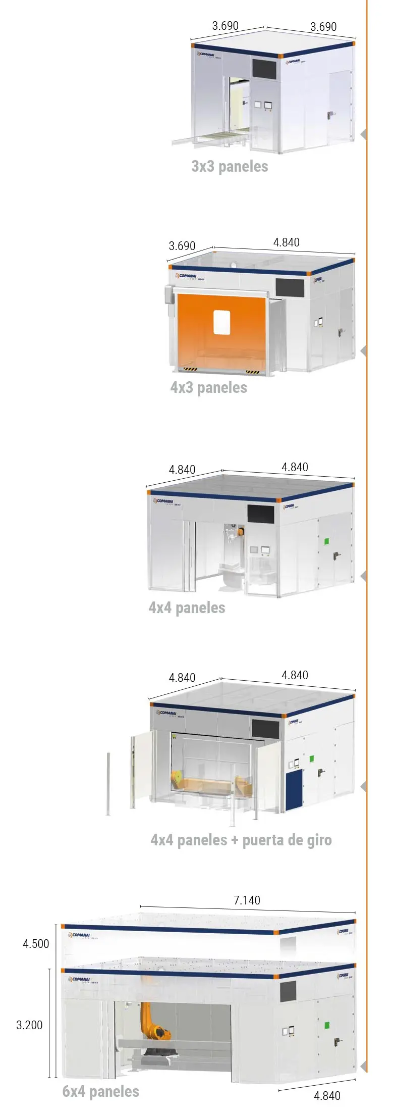 SSB LASER modular y escalable